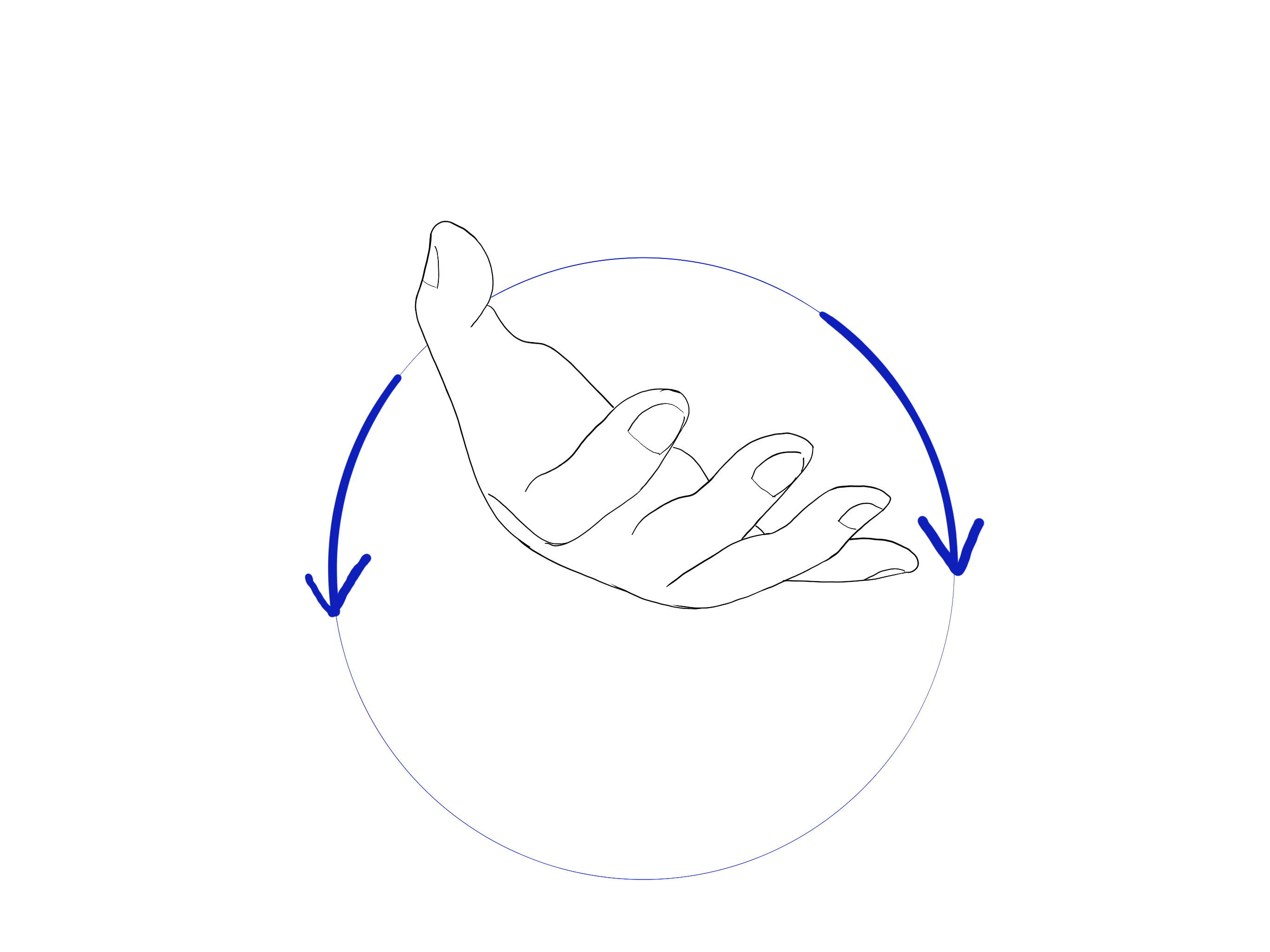 Hand supination and pronation