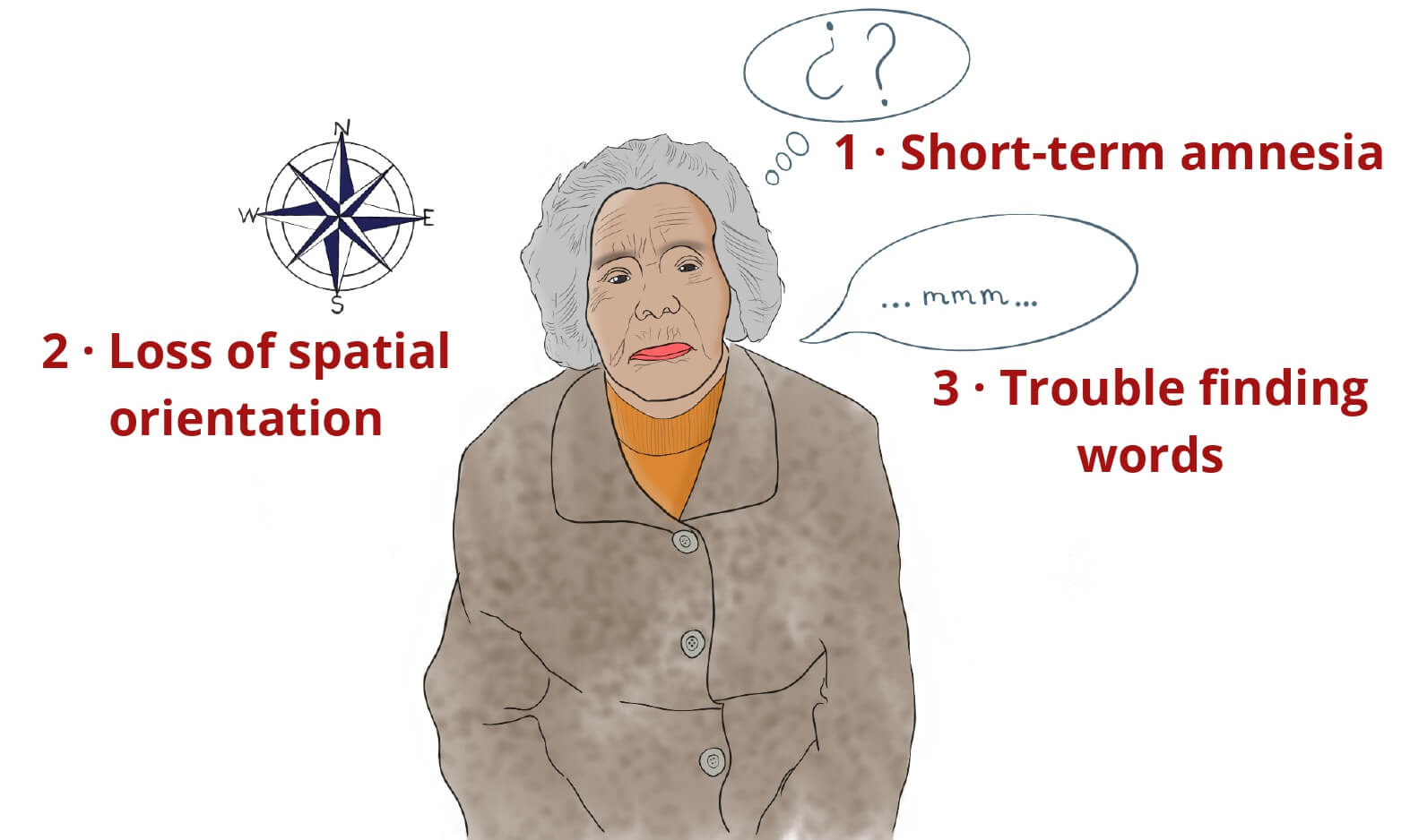 Woman with Alzheimer's Disease Symptoms