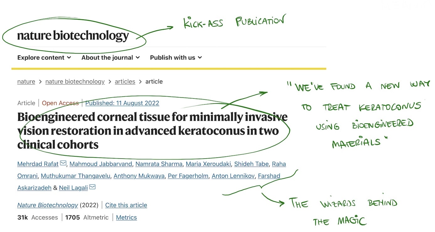 Title of the article: how to treat keratoconus