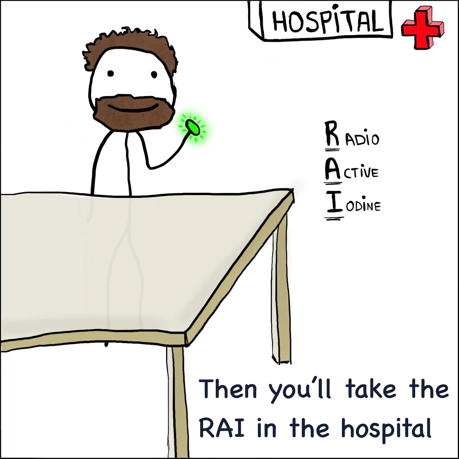 Man getting his radioactive iodine (RAI) in the hospital