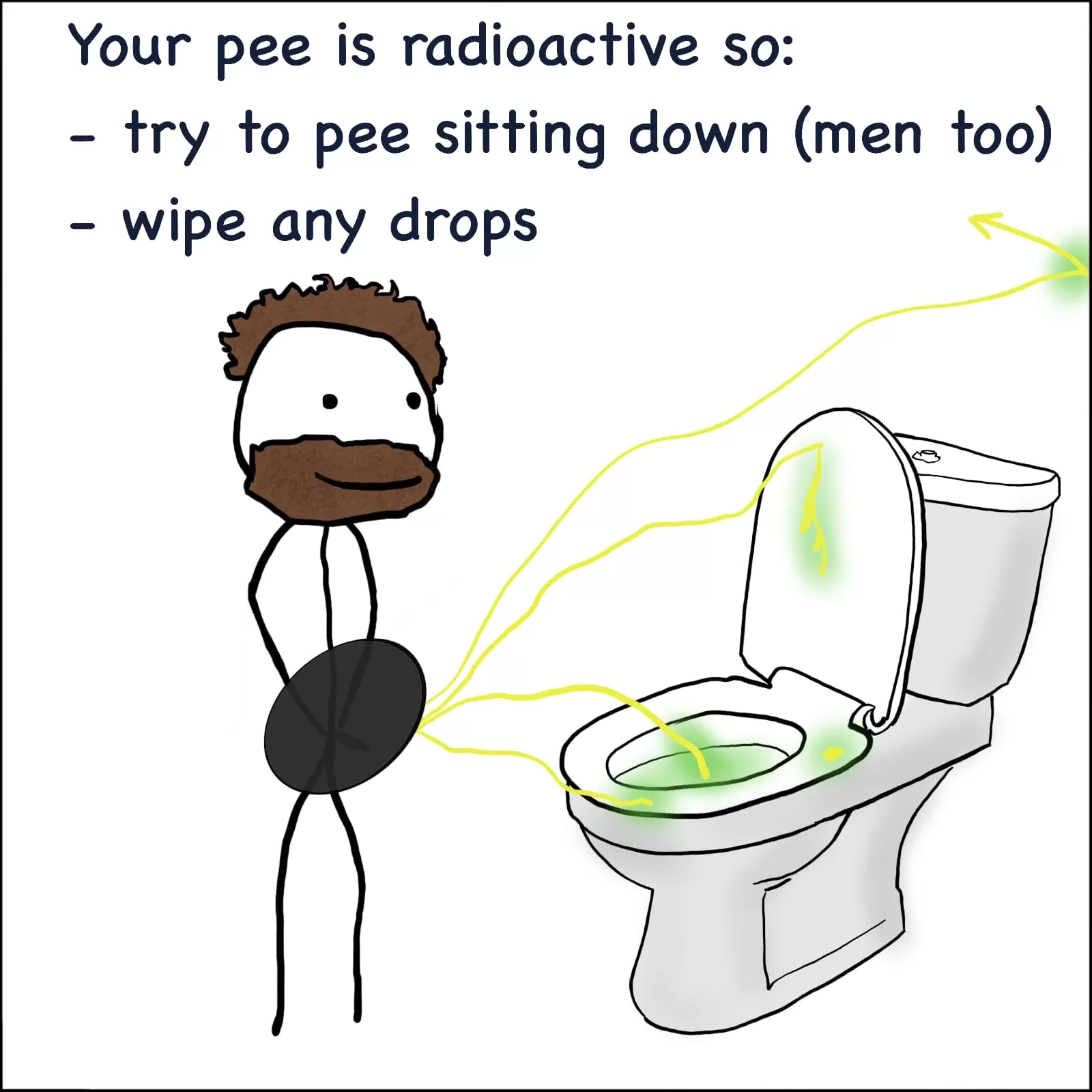 Man peeing everything