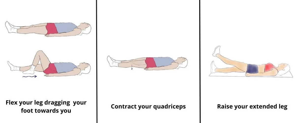 Some exercises for physical therapy after ACL surgery